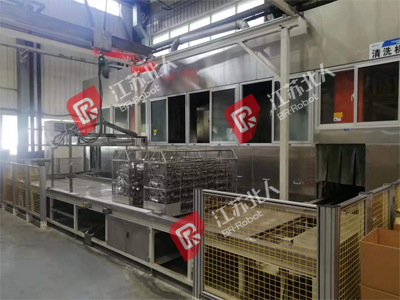 Process introduction Process introduction