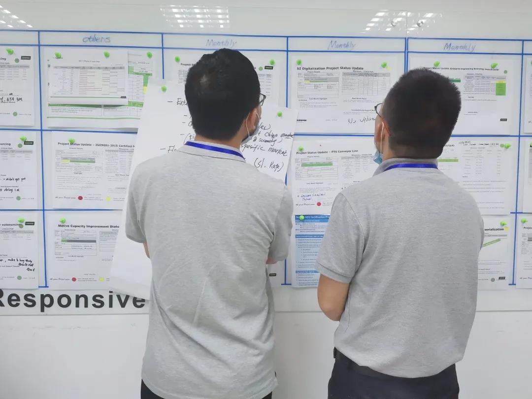 Beiren Eye-opening Journey-Stimulate team execution