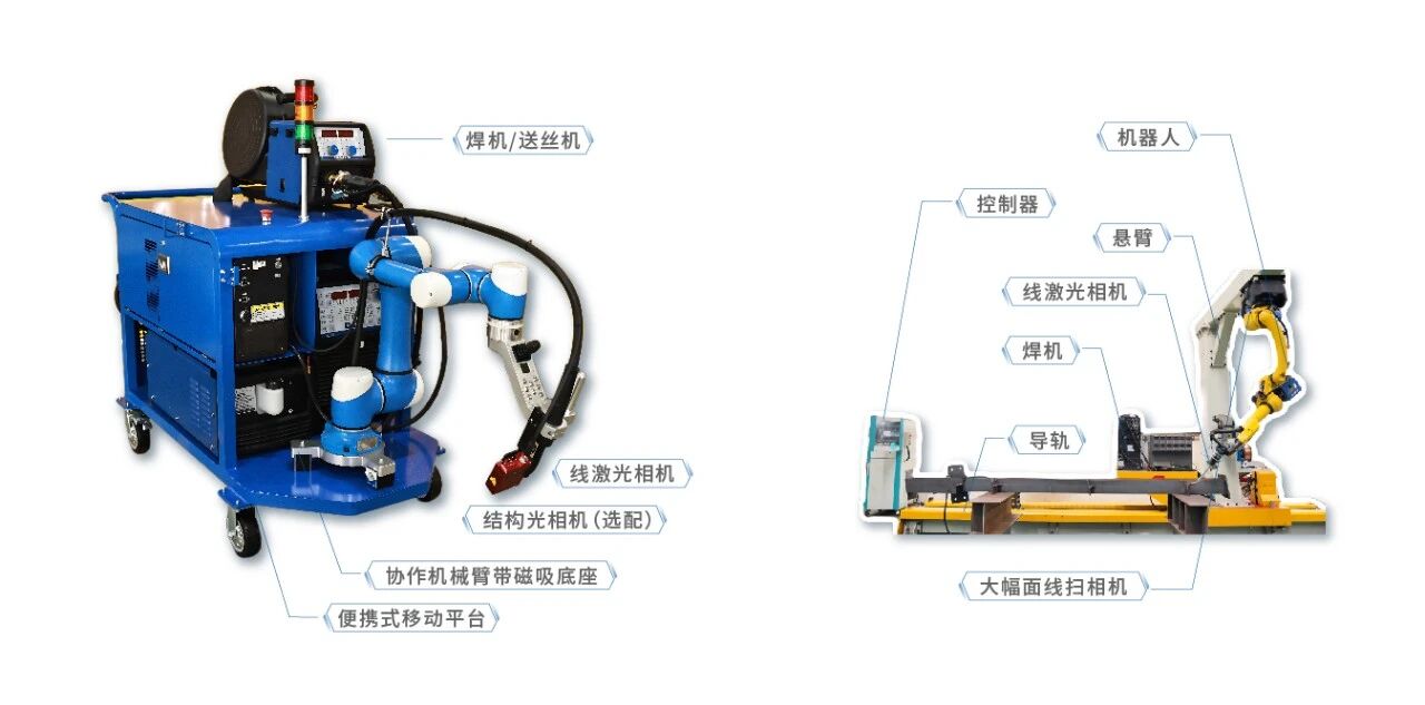 江苏PA直营携便携式智能焊接机器人亮相2025船舶工业数智化创新技术交流大会